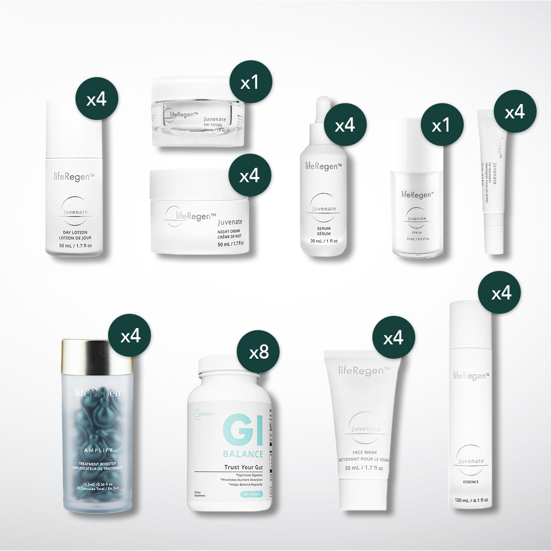 Household Complete Bundle 2500